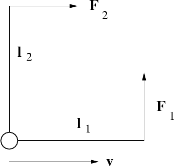 \begin{figure}\begin{center}\epsfxsize =8truecm
\epsfbox{fig6dyn2.eps}\end{center}\end{figure}